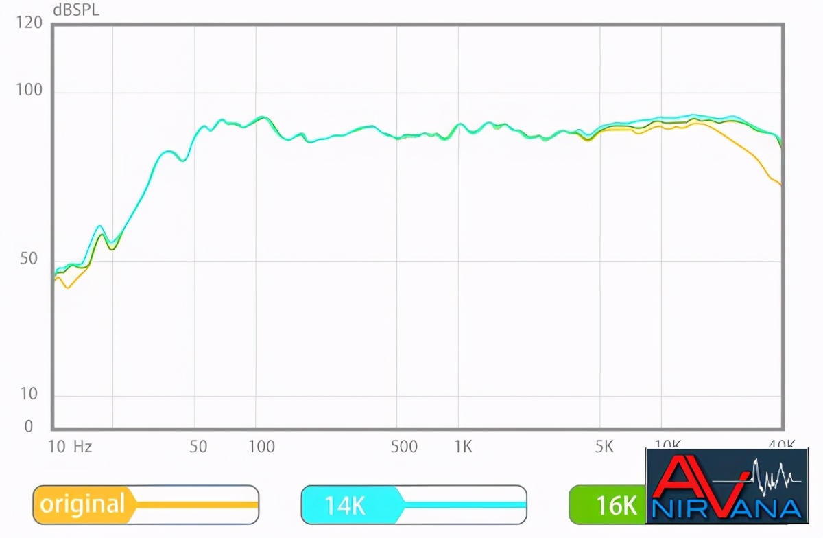 ape音箱,aperionintimus音箱