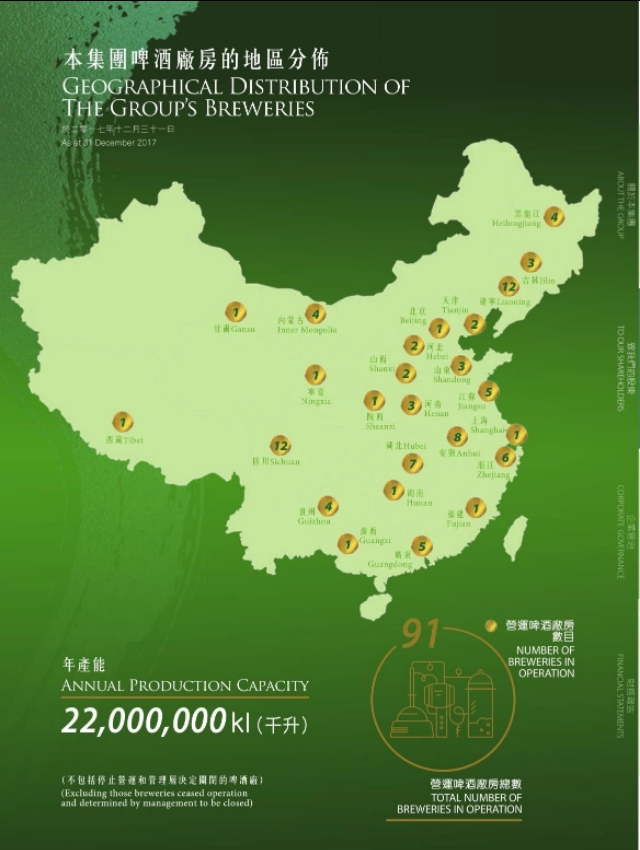 华润商业版图有多大,1400亿的华润