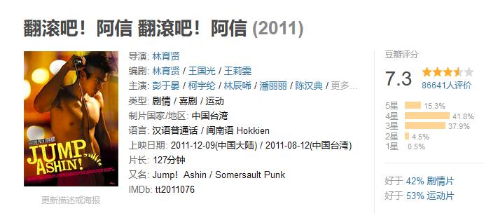 仙剑奇侠传4位主演 (仙剑奇侠传七四人聚首)