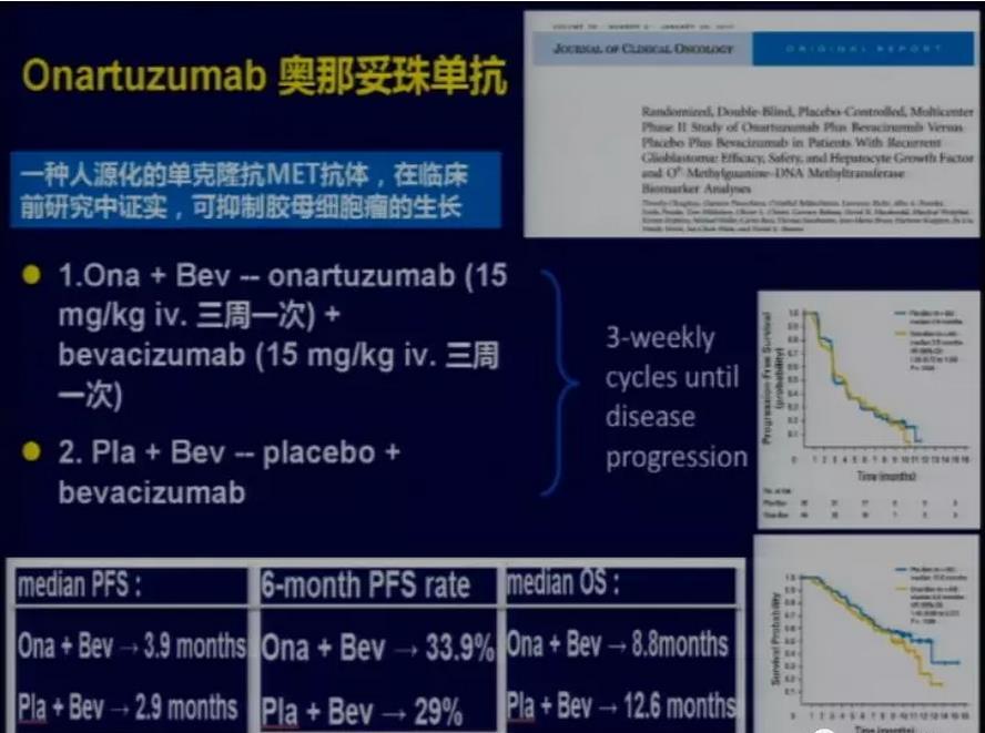 马文斌治疗胶质瘤,北京协和马文斌胶质瘤