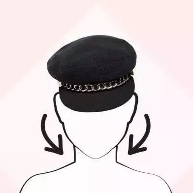 怎么挑帽子教程,怎样挑好看的帽子