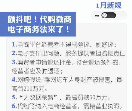 2019，听到这个消息的“代购”眼泪掉下来