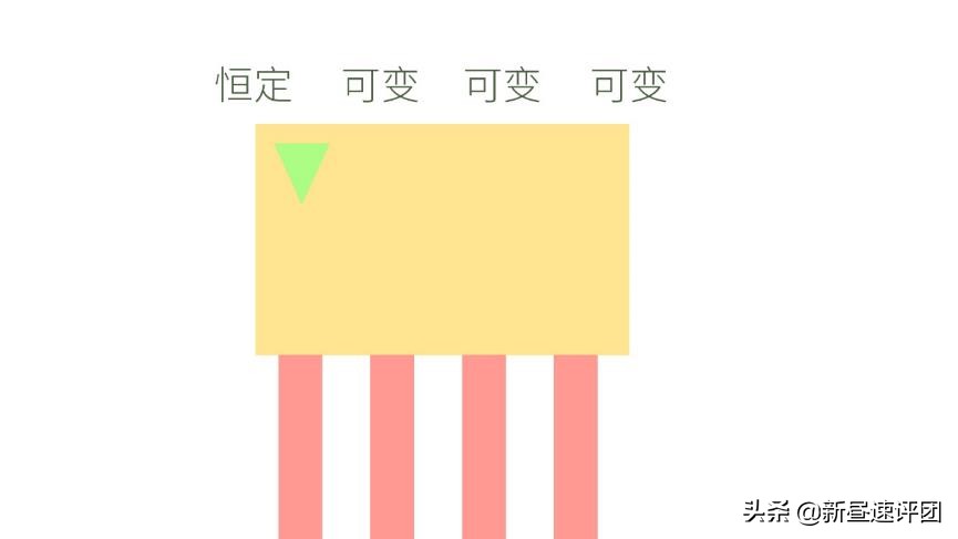 如何知道机箱是支持rgb还是argb,机箱自带的rgb如何使用