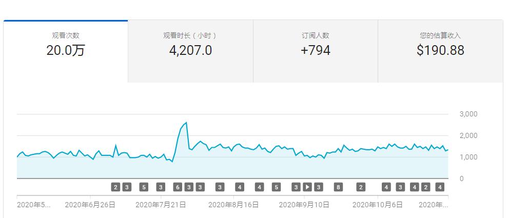 娴峰缃戣禋paypal鎻愮幇,娴峰缃戣禋