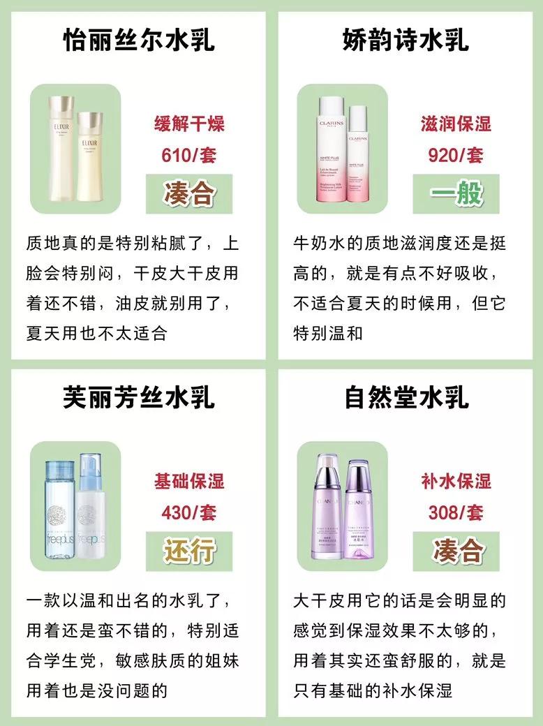 干皮水乳推荐排行榜前十名,补水水乳套装排行榜前十名