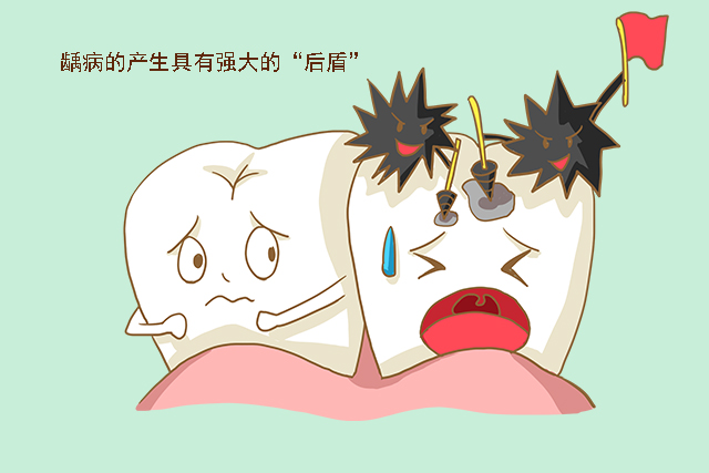 儿童龋坏的治疗及预防,儿童龋病管理