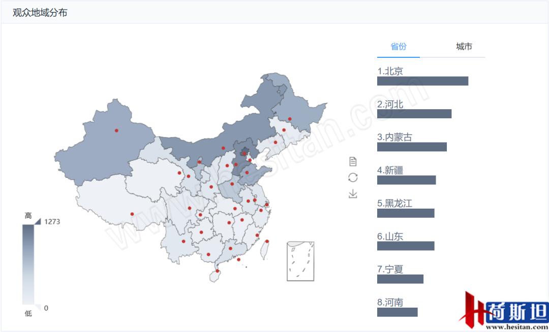 牧场繁殖成功率,如何利用大数据了解地区养殖