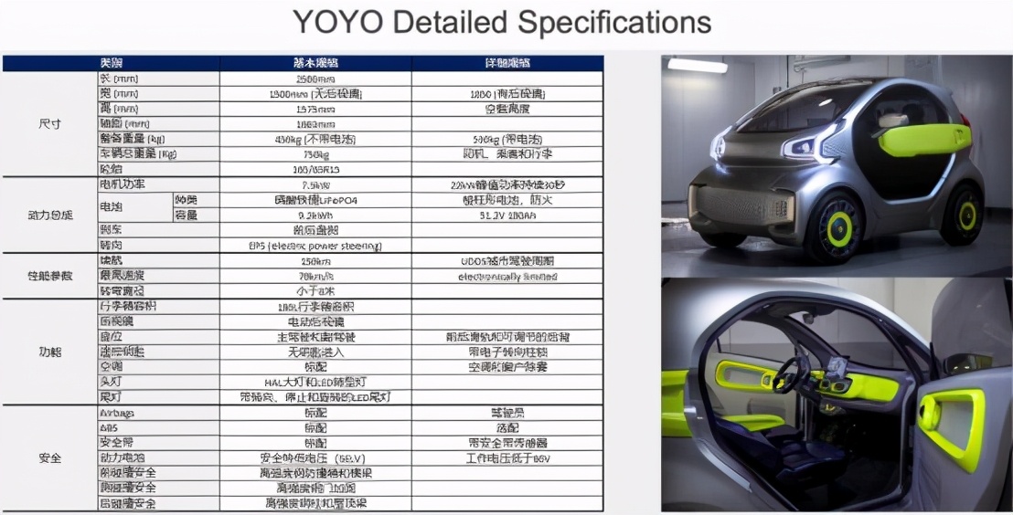 3d打印如何改变汽车制造业,从实验室走向生产线