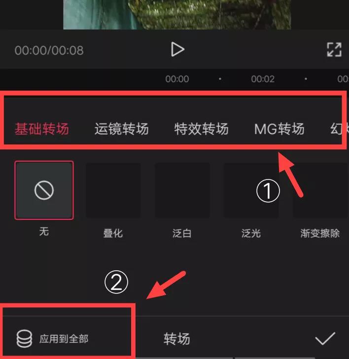 普通人如何利用视频剪辑赚钱？一部手机就可以操作，适合新手