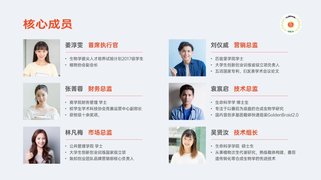 一份吸引人的ppt,一道菜让人看了隔着屏幕都流口水