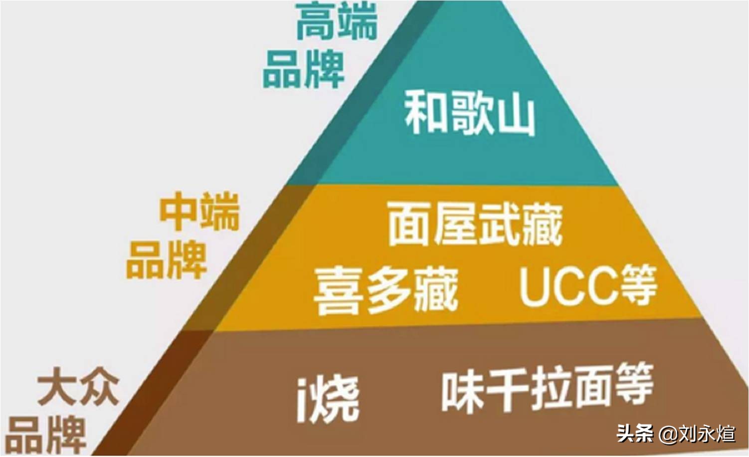 味千拉面江南时代店,味千拉面古镇店