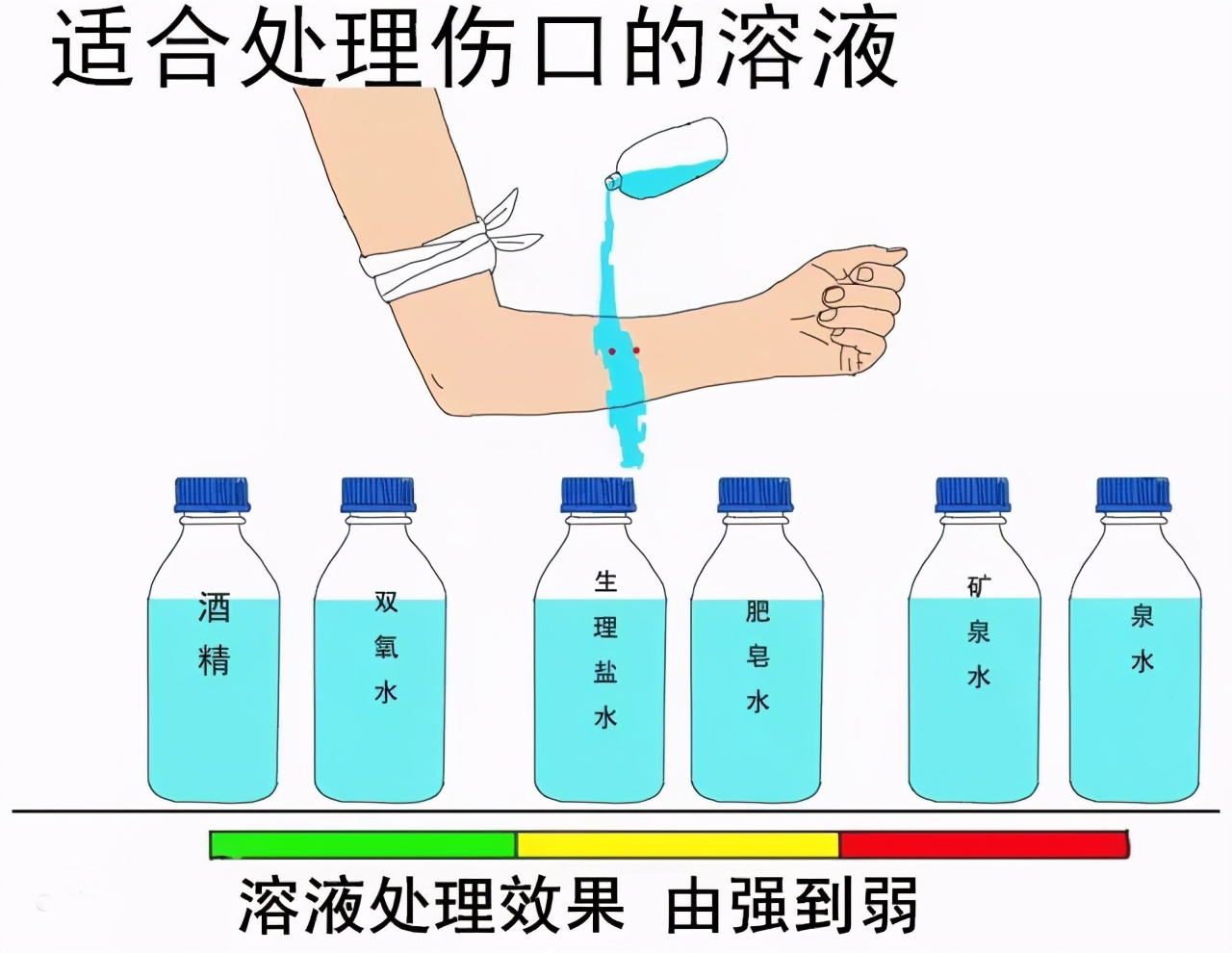 安徽工地发现一条剧毒眼镜蛇,野外银环蛇咬伤事件