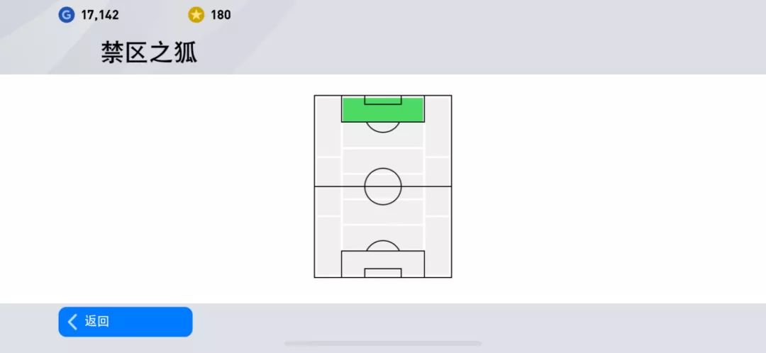 pes2020传奇球员,pes2020球员数据