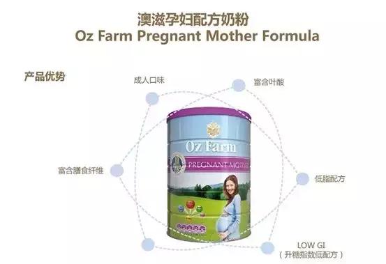 孕期应该喝什么果汁,70-80岁喝什么奶粉