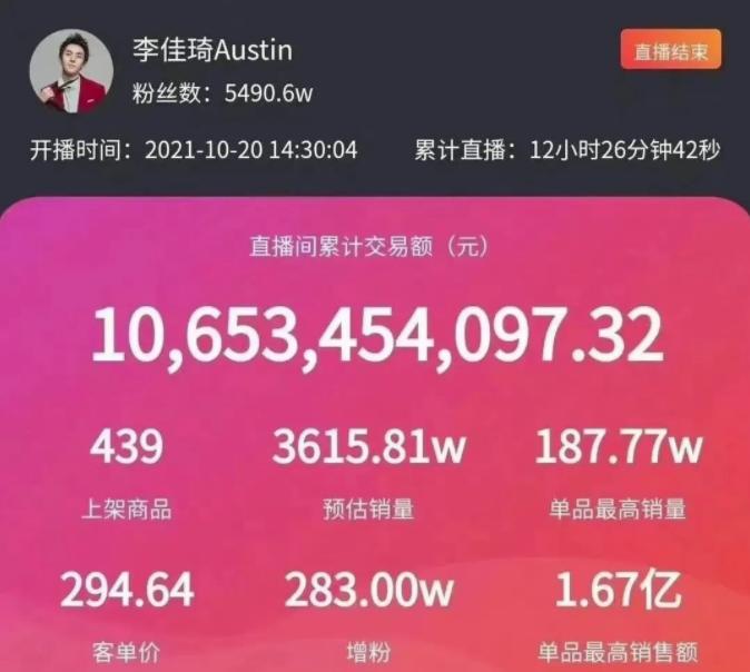 带货一哥李佳琦个人资料,带货一哥李佳琦简介