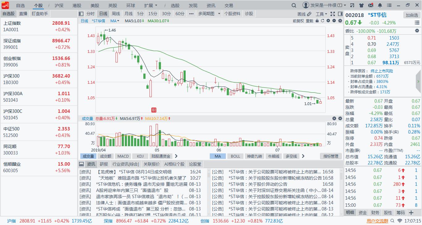 十问董秘五矿稀土,十问崔永元原文回应