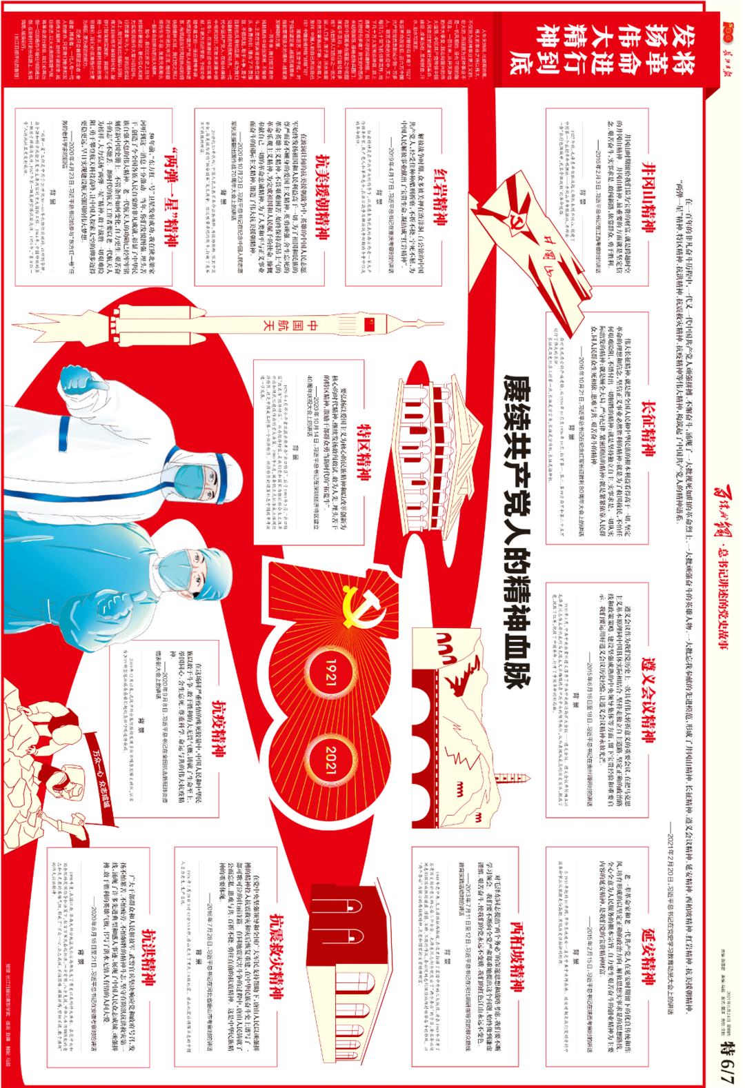 百炼成钢——总书记讲述的*党**史故事