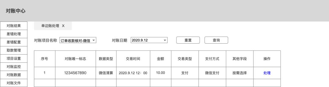 实时对账系统,对账在系统中怎么实现