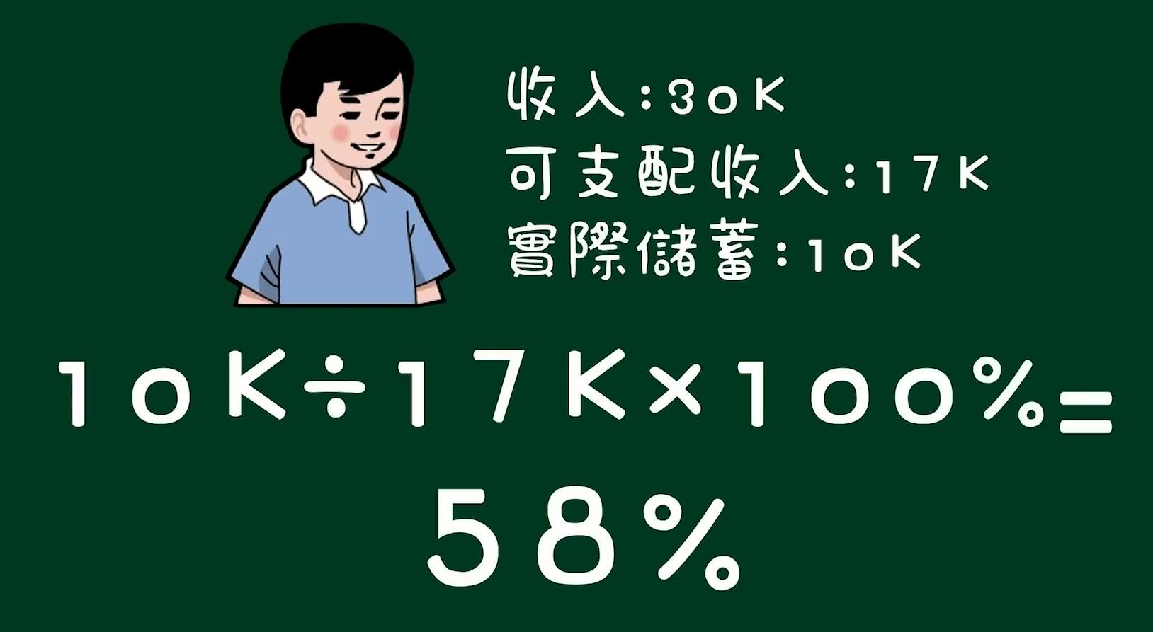 省钱小技巧省下一个亿原视频,省钱小技巧能省下一个亿