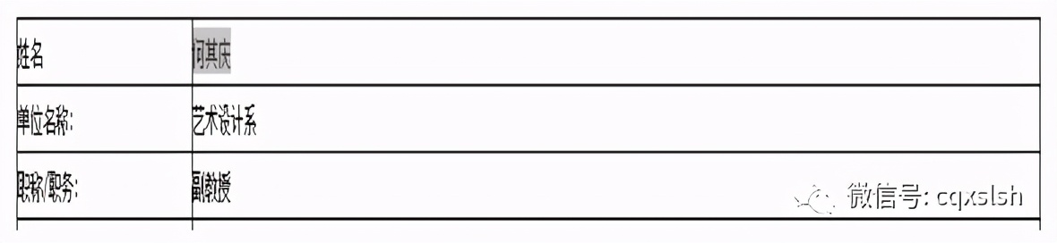 西南大学视觉传达设计研究生,中国美术学院视觉传达考研资料