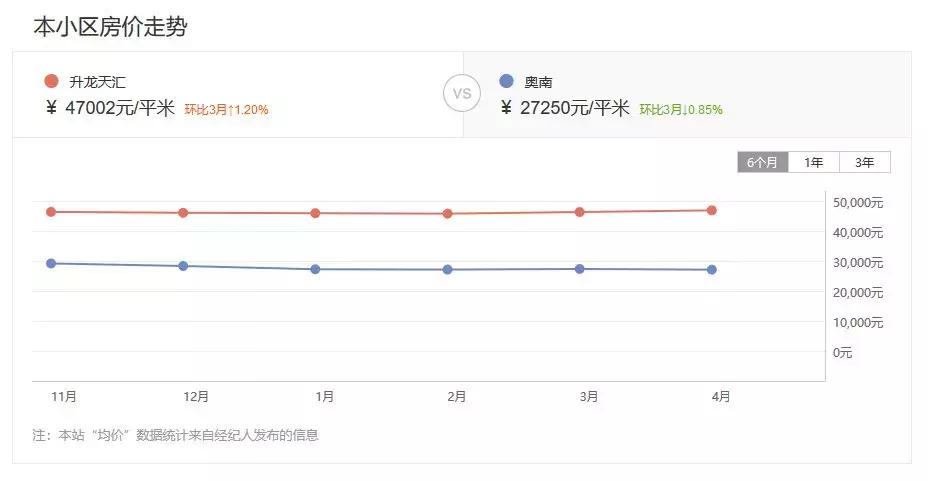 小区物业涨价怎么解决,换了物业涨价了怎么办