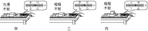 北方课堂初中物理8-3摩擦力练习题