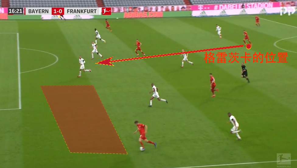 拜仁vs巴黎复盘,拜仁vs热刺复盘