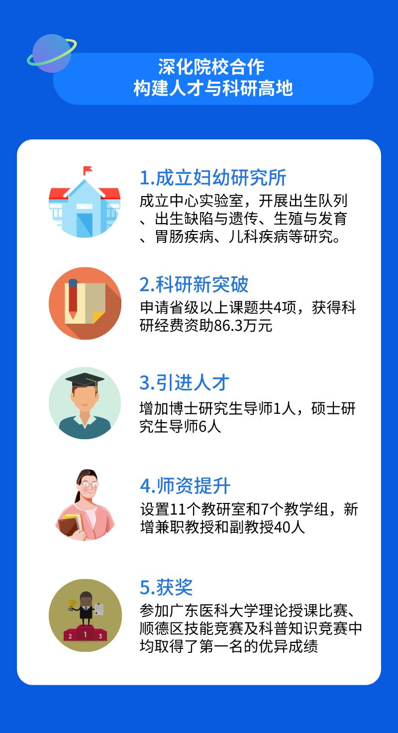 2019公立医院绩效评价结果出炉!顺德妇幼保健院排行顺德区第一名