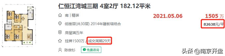 8.3万/㎡成交！今天实探仁恒次新房，实景美炸了