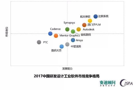 2017涓編杈冮噺,涓編杈冮噺2017