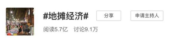 地摊经济城管摆摊,城市地摊摆摊攻略