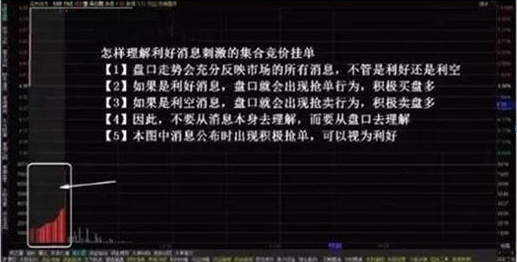 股市集合竞价快速看盘五大技巧,股票集合竞价抓涨停技术