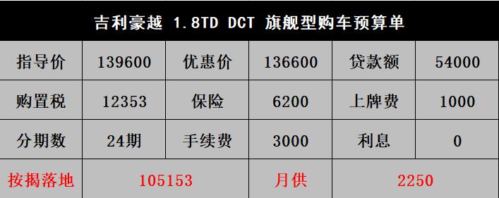 吉利豪越l对比瑞虎8pro混动版,吉利豪越顶配为什么不是at