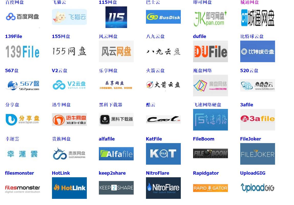 2018最好用网盘,2021年网盘哪个好用又靠谱