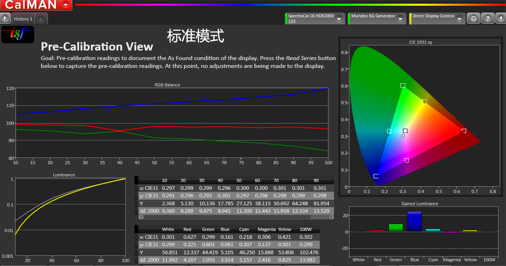 奥图码uhz886是哪年生产的,奥图码uhz886镜头是什么材质