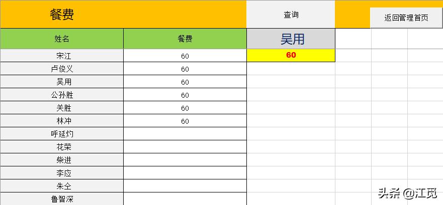 工资计算公式excel表,工资台账excel技巧