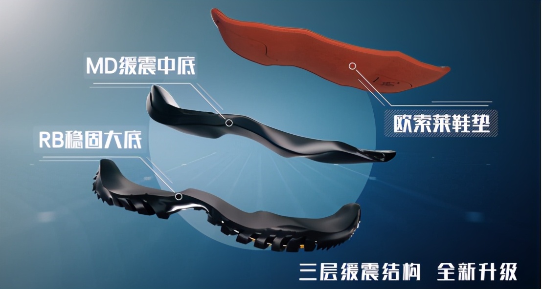 鞋服做出科技感，CAMEL骆驼科技力视频发布