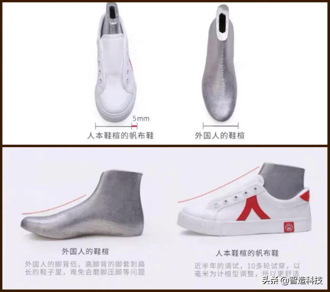 匡威帆布鞋有哪些好的,匡威帆布鞋哪款好