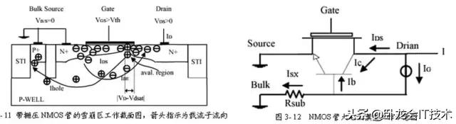 静电放电形式有哪几种,产品的esd静电放电测试说明