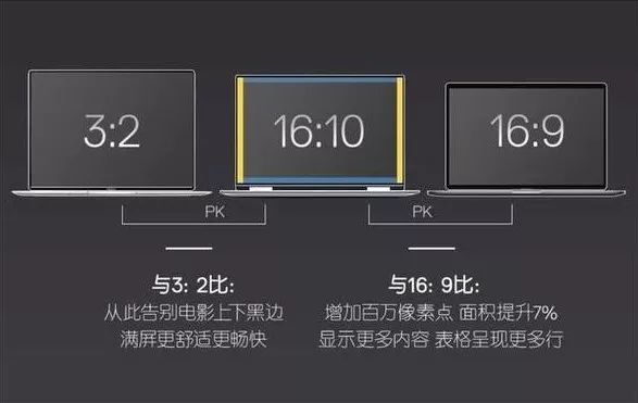 xps13二合一笔记本,一千块的xps13