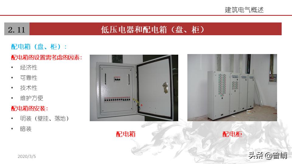 建筑电气资料一览表,建筑电气图解详解