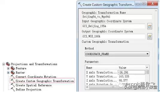 怎样将80坐标系转化为2000坐标,2000坐标和54坐标系差多少