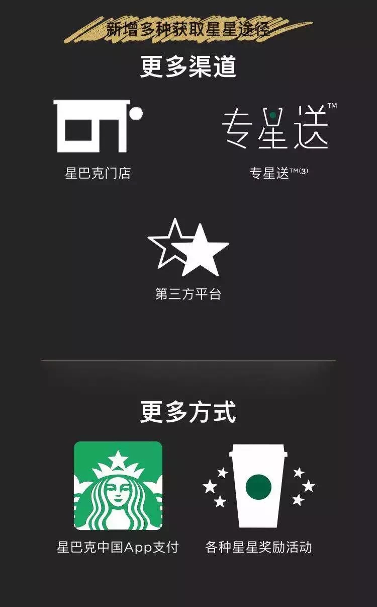 星巴克会员积分,星巴克新会员政策