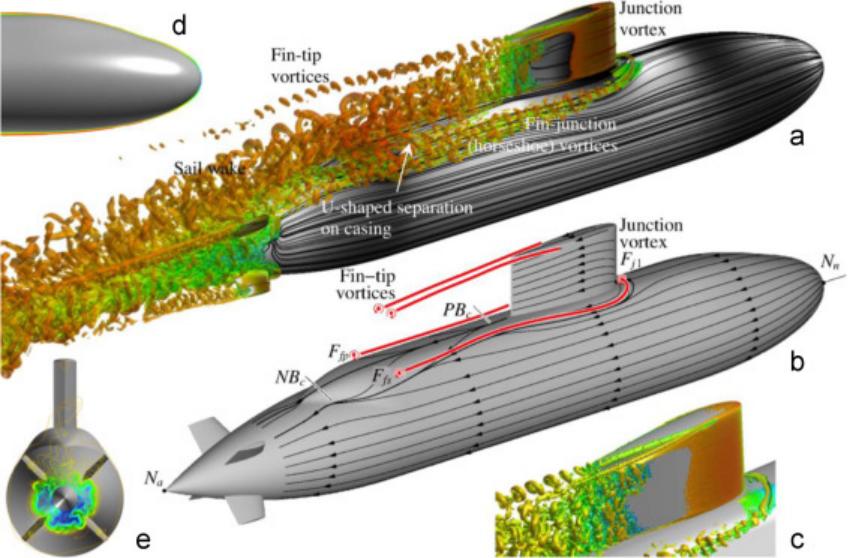 苍龙级潜艇指挥塔高度,潜艇指挥塔内部