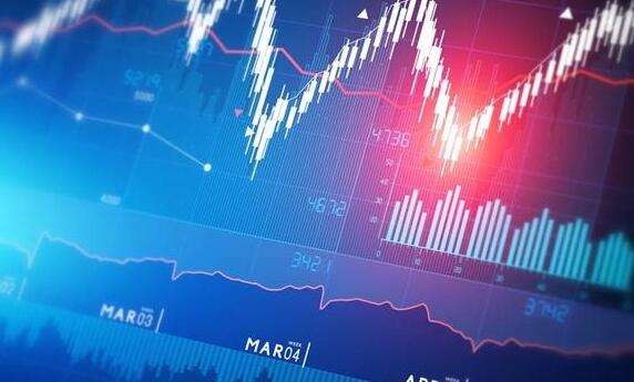 静待放量大阳线,静待第三次手术