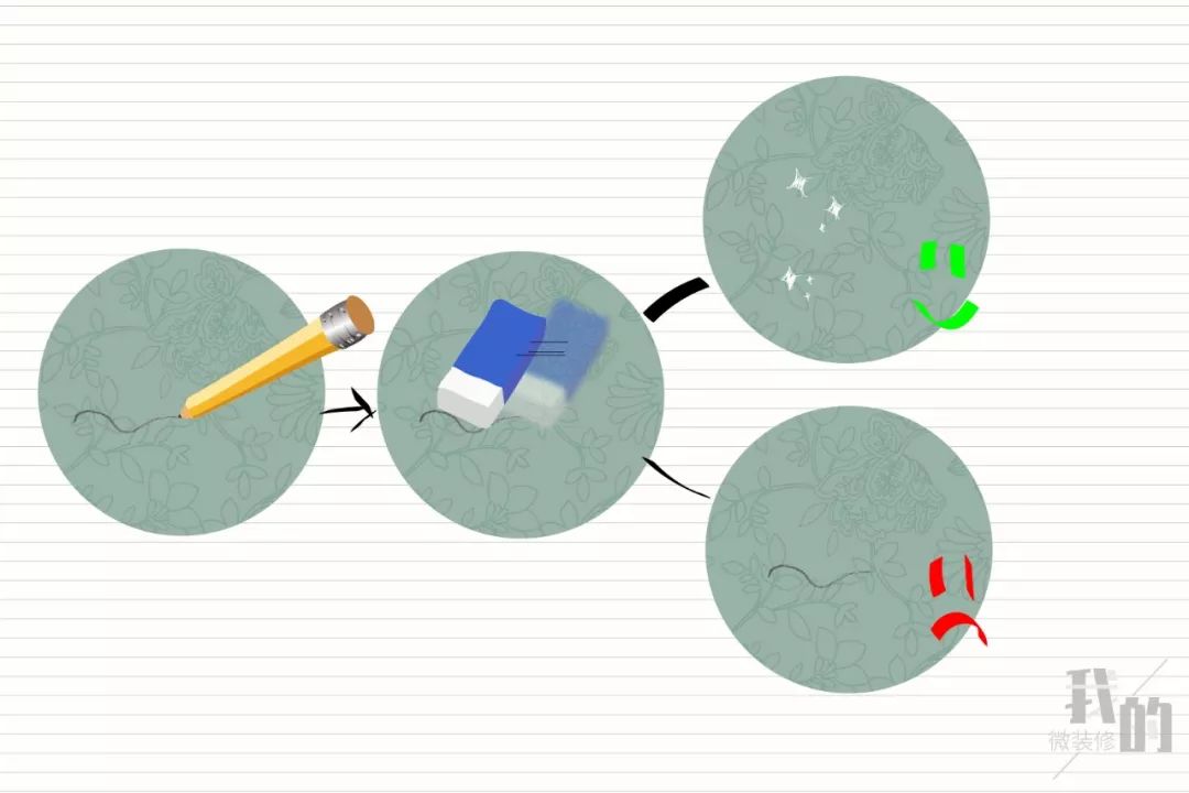 墙纸陨落、墙布崛起？你家装修准备贴个啥？