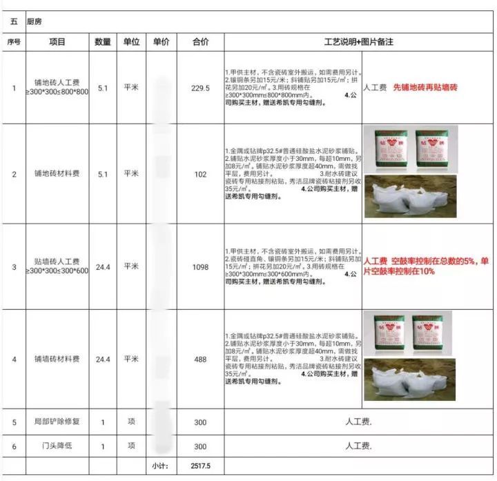 工资5000但月入一万,月薪5000花了1500租房