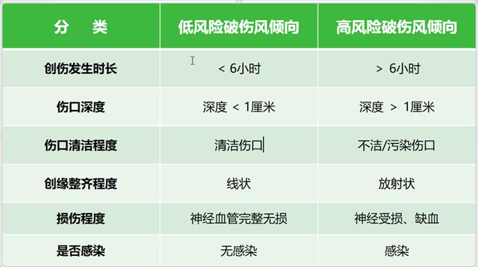 一文读懂水浒,一文读懂脑卒中