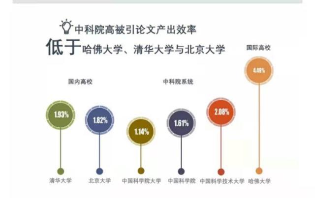 如果你没有get到这些重点！那么你将与国家自然科学基金无缘