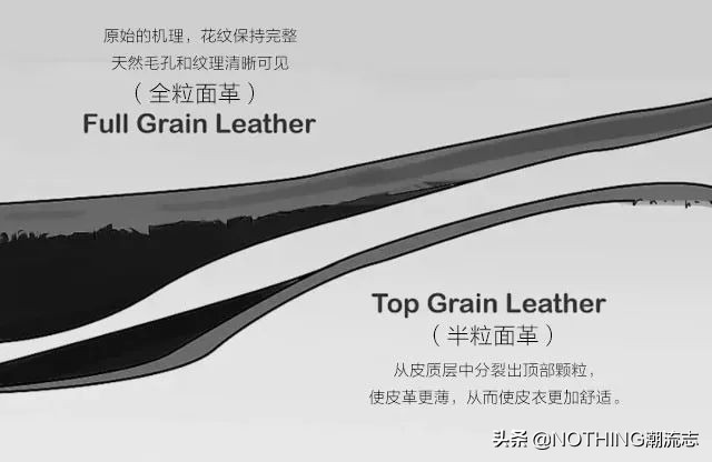 皮衣挑选指南冬季必备的男士皮衣,男士皮衣如何挑选款式